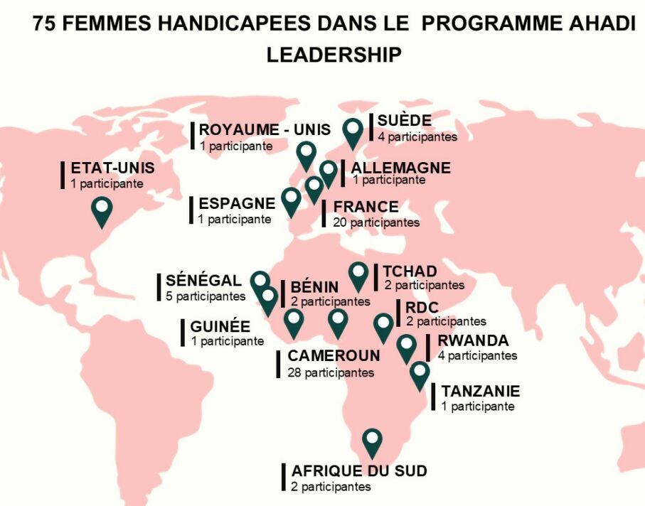 Visuel Femmes handicapées leaders : un profil diversifié et engagé